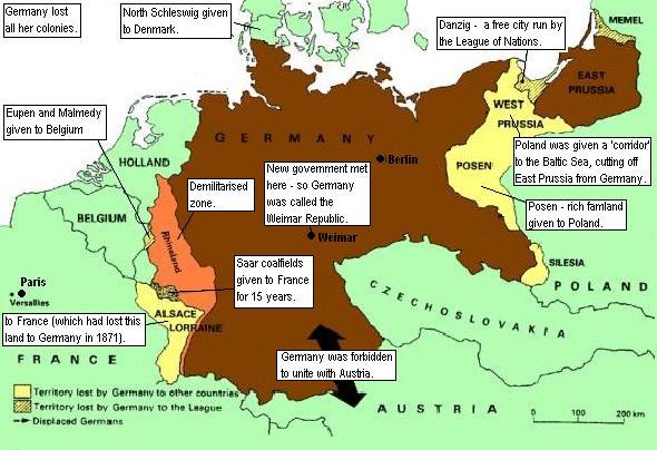 the Treaty of Versailles